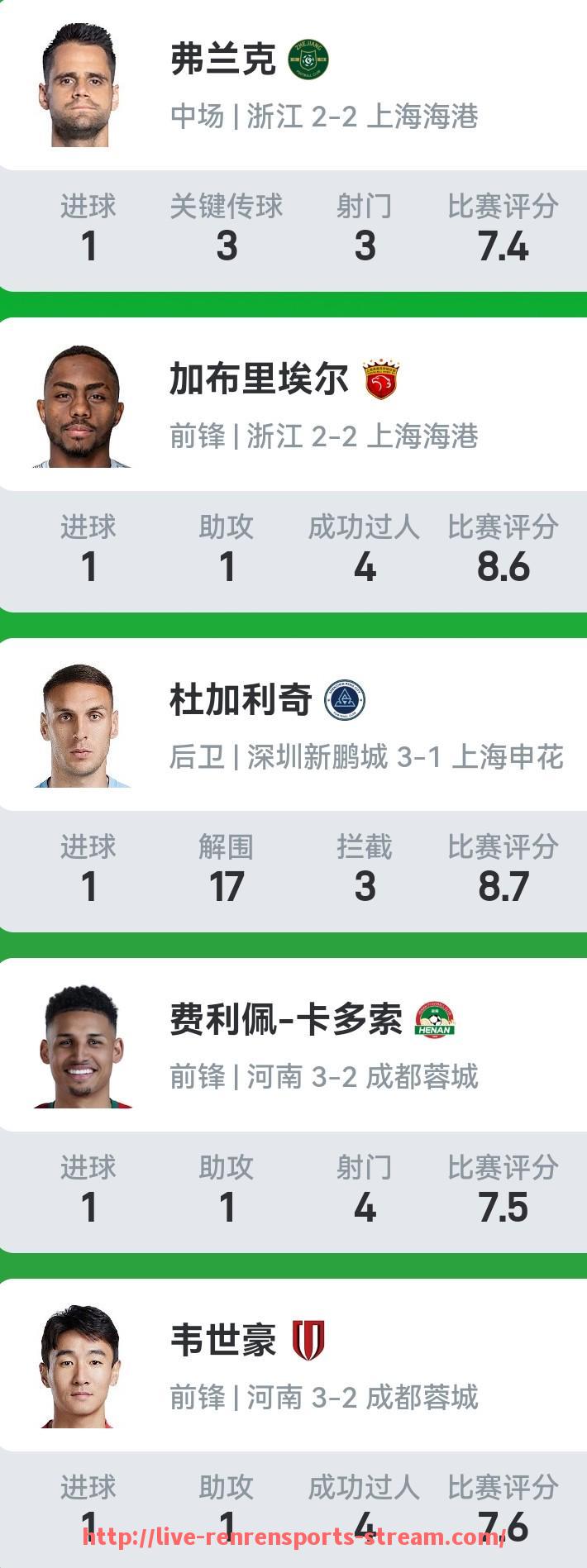 人人体育直播-NBA选秀中球队如何评估潜力球员的综合能力？（nba球员选秀测试）